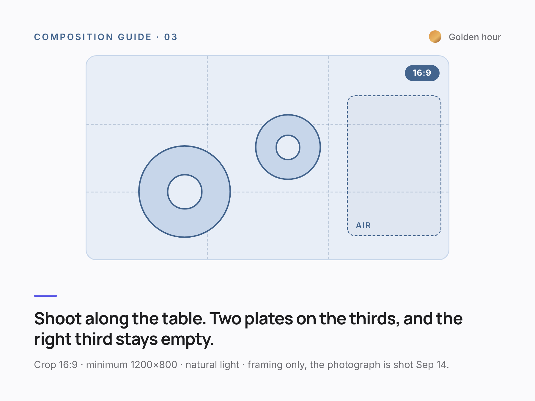 Composition guide for a mid-meal table: two plates on the thirds grid with the right third left empty.
